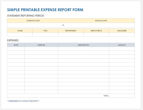 examples of expense report forms