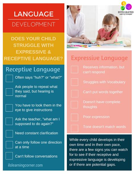 examples of expressive language in toddlers