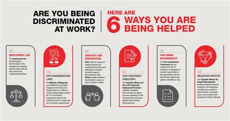 examples of fair discrimination in the workplace