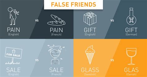 examples of false friends in language