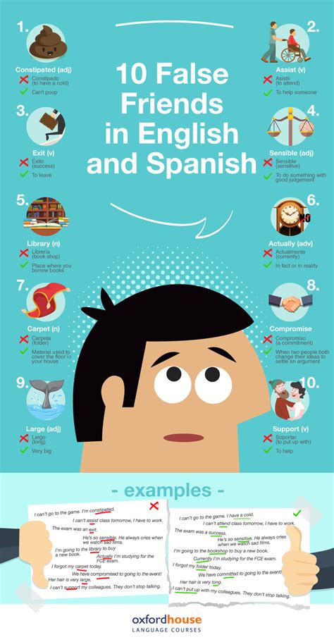 examples of false friends in spanish