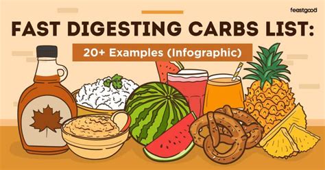 Examples Of Fast Digesting Carbs