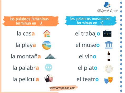 examples of feminine nouns in spanish