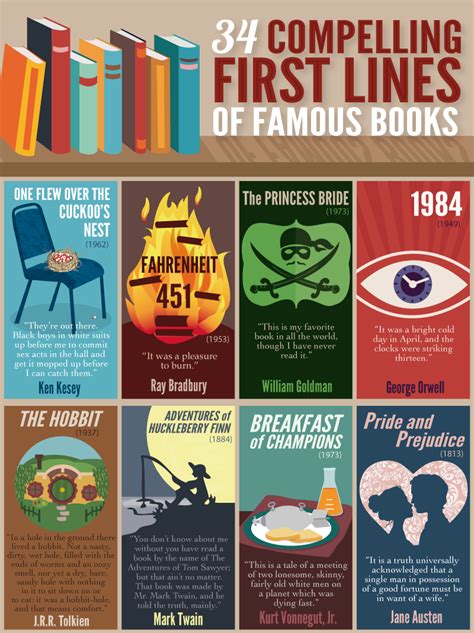 examples of first lines in books