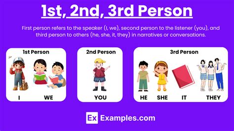examples of first second and third person sentences