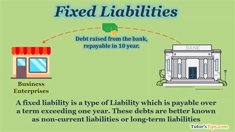 Examples Of Fixed Assets Liabilities