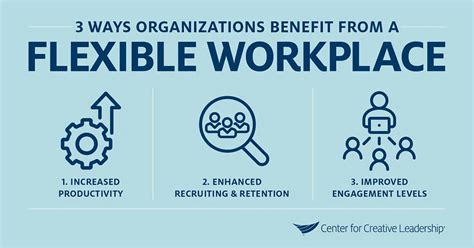 examples of flexibility in the workplace