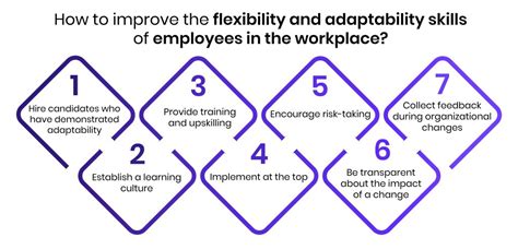examples of flexibility skills in the workplace