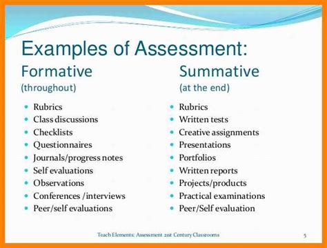 examples of formative and summative assessment in primary schools