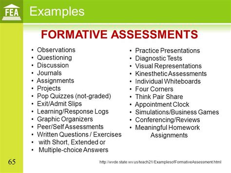 examples of formative assessment methods