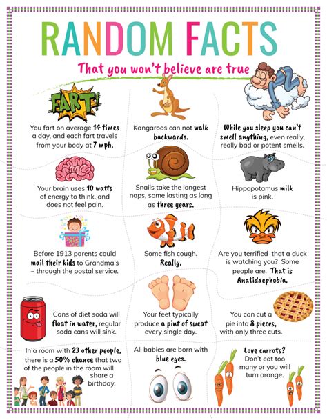examples of fun fact questions