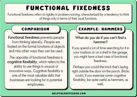 Examples Of Functional Fixedness In Everyday Life