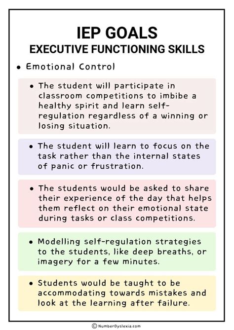 Examples Of Functional Goals