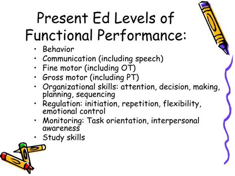 Examples Of Functional Performance