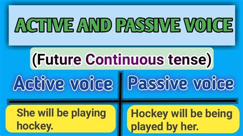 examples of future continuous tense in active and passive voice