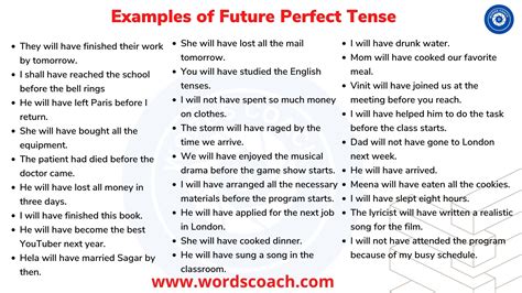 examples of future perfect tense with answers