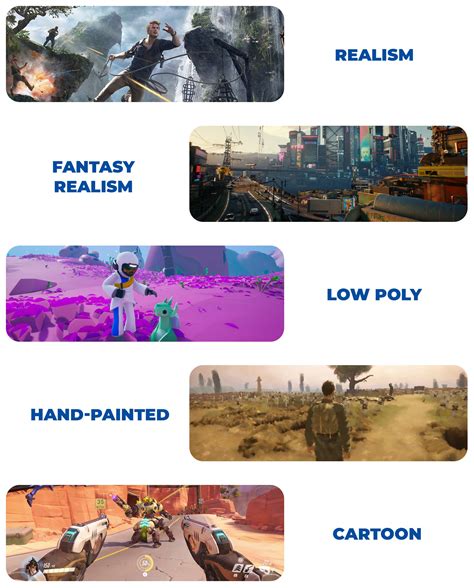 Examples Of Game Art