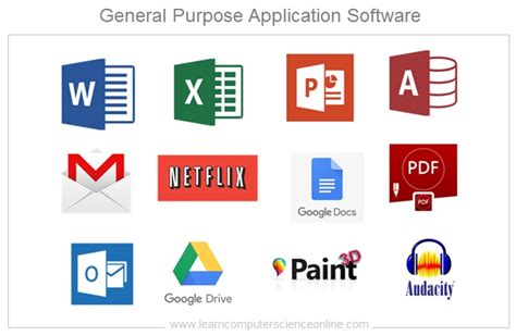 Examples Of General Purpose In Application Software
