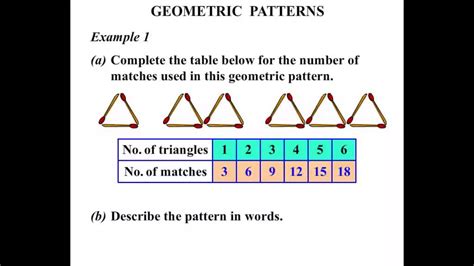examples of geometric patterns for grade 5