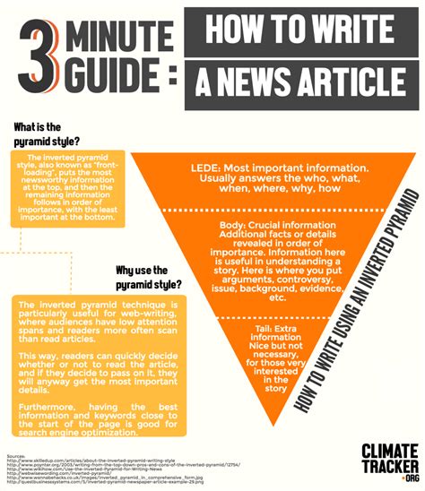examples of good articles