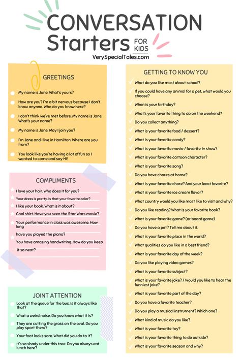 Examples Of Good Conversation Starters