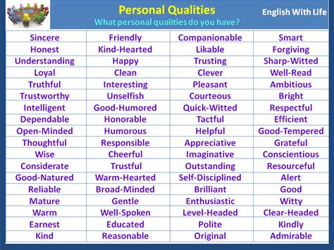 examples of good personal qualities