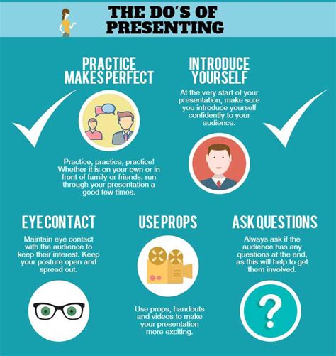 examples of good presentation skills