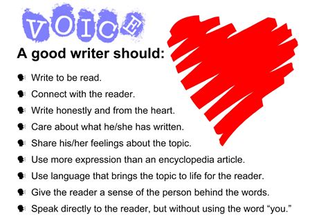 examples of good voice in writing