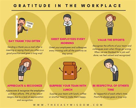examples of gratitude in the workplace