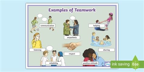 examples of great teamwork