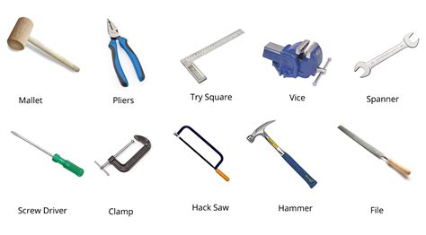 Examples Of Hand Tools And Their Functions
