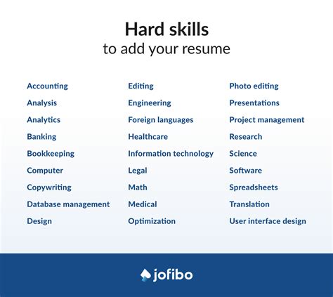 examples of hard skills to list on resume