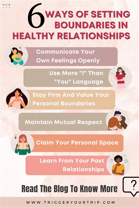 examples of healthy boundaries in a romantic relationship