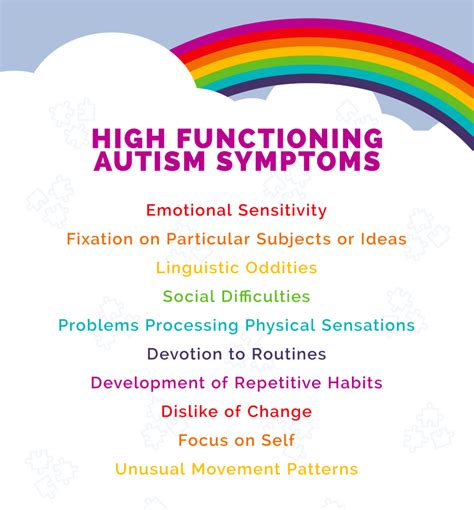 examples of high functioning autism