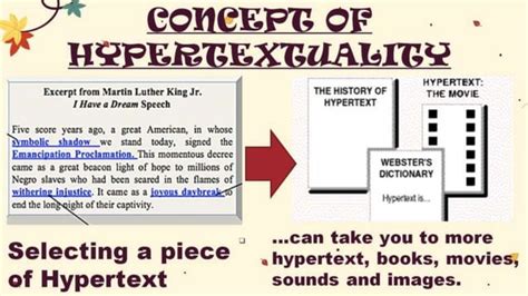 examples of hypertext and intertext in reading and writing