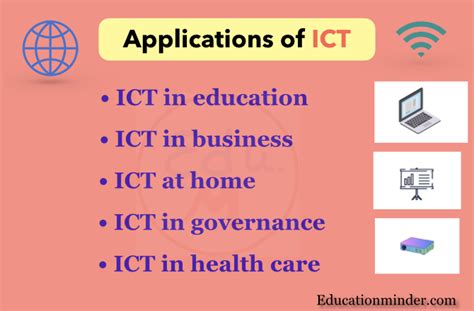 examples of ict applications