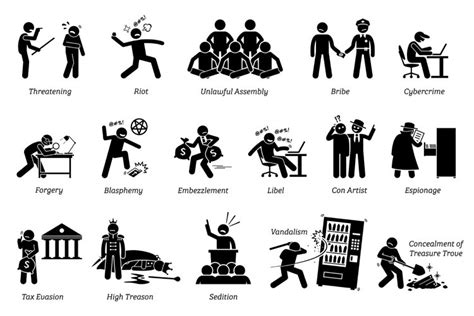 examples of illegal activities