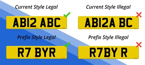 Examples Of Illegal Number Plates