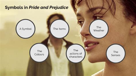 examples of imagery in pride and prejudice