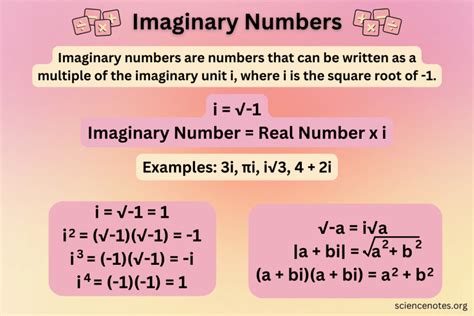 Examples Of Imaginary Numbers
