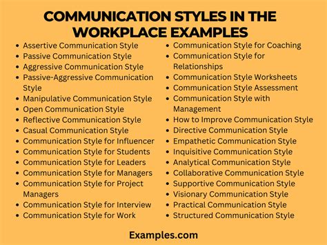 examples of inappropriate communication in the workplace