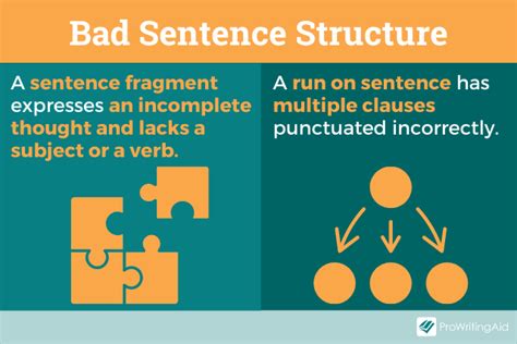 examples of incorrect sentence structure