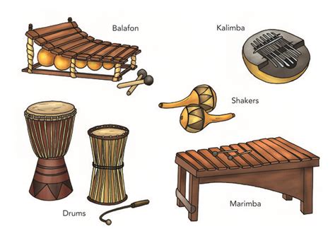 Examples Of Indigenous Instruments