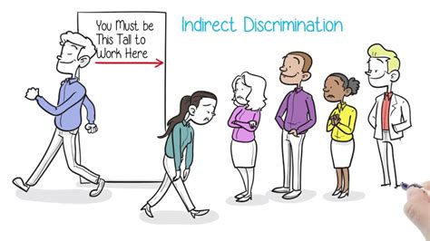 examples of indirect discrimination in schools