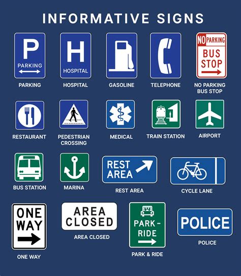 Examples Of Informative Signs