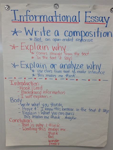 examples of informative writing for 4th grade
