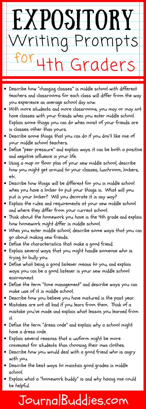 examples of informative writing prompts