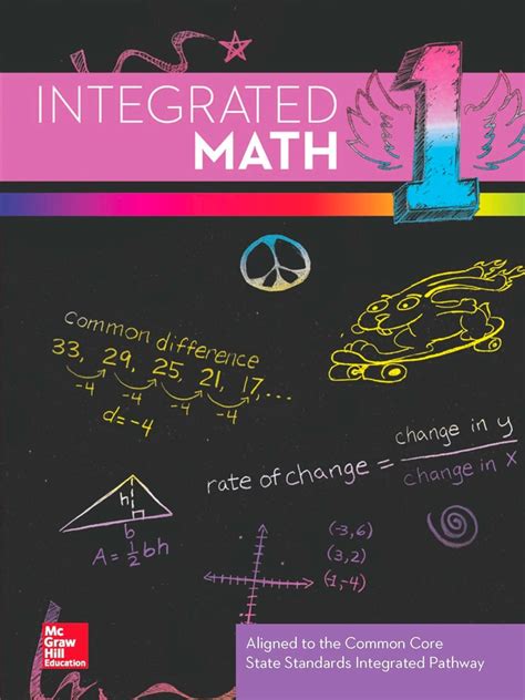 Examples Of Integrated Math Programs