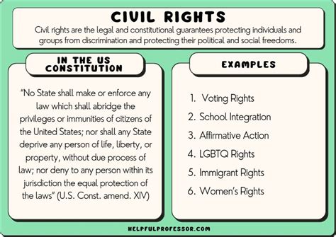 Examples Of Integration Civil Rights