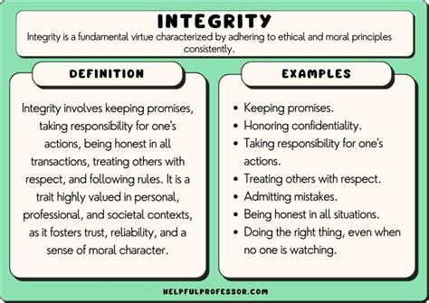 examples of integrity in high school